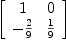 
\label{eq6}\left[ 
\begin{array}{cc}
1 & 0 
\
-{2 \over 9}&{1 \over 9}
