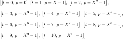 
\label{eq41}\verb#"Type of object will be displayed in output of a member of Any"#