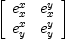 
\label{eq5}\left[ 
\begin{array}{cc}
{e_{x}^{x}}&{e_{x}^{y}}
\
{e_{y}^{x}}&{e_{y}^{y}}
