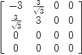 
\label{eq44}\left[ 
\begin{array}{cccc}
- 3 &{3 \over{\sqrt{3}}}& 0 & 0 
\
{3 \over{\sqrt{3}}}& 3 & 0 & 0 
\
0 & 0 & 0 & 0 
\
0 & 0 & 0 & 0 
