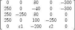 
\label{eq14}\left[ 
\begin{array}{ccccc}
0 & 0 &{80}& 0 & -{300}
\
{250}& 0 & -{40}& 0 & -{300}
\
{250}& -{250}&{80}& 0 & 0 
\
{250}& 0 &{100}& -{250}& 0 
\
0 & c 1 & -{200}& c 2 & 0 
