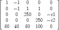 
\label{eq27}\left[ 
\begin{array}{ccccc}
1 & - 1 & 0 & 0 & 0 
\
0 & - 1 & 1 & 1 & 0 
\
0 & 0 &{250}& 0 & - c 1 
\
0 & 0 & 0 &{250}& - c 2 
\
{80}&{40}&{80}&{100}& 0 
