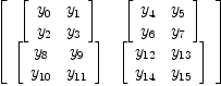 
\label{eq13}\left[ 
\begin{array}{cc}
{\left[ 
\begin{array}{cc}
{y_{0}}&{y_{1}}
\
{y_{2}}&{y_{3}}
