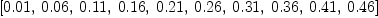 
\label{eq18}\left[{0.01}, \:{0.06}, \:{0.11}, \:{0.16}, \:{0.21}, \:{0.26}, \:{0.31}, \:{0.36}, \:{0.41}, \:{0.46}\right]