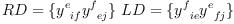 
\label{eq18}
RD = \{ {y^e}_{if} {y^f}_{ej} \} \
LD = \{ {y^f}_{ie} {y^e}_{fj} \}
