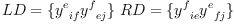 
\label{eq34}
LD = \{ {y^e}_{if} {y^f}_{ej} \} \
RD = \{ {y^f}_{ie} {y^e}_{fj} \}
