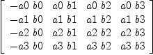 
\label{eq8}\left[ 
\begin{array}{cccc}
-{a 0 \  b 0}&{a 0 \  b 1}&{a 0 \  b 2}&{a 0 \  b 3}
\
-{a 1 \  b 0}&{a 1 \  b 1}&{a 1 \  b 2}&{a 1 \  b 3}
\
-{a 2 \  b 0}&{a 2 \  b 1}&{a 2 \  b 2}&{a 2 \  b 3}
\
-{a 3 \  b 0}&{a 3 \  b 1}&{a 3 \  b 2}&{a 3 \  b 3}
