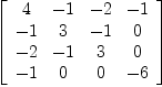 
\label{eq33}\left[ 
\begin{array}{cccc}
4 & - 1 & - 2 & - 1 
\
- 1 & 3 & - 1 & 0 
\
- 2 & - 1 & 3 & 0 
\
- 1 & 0 & 0 & - 6 
