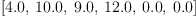 
\label{eq13}\left[{4.0}, \:{10.0}, \:{9.0}, \:{12.0}, \:{0.0}, \:{0.0}\right]