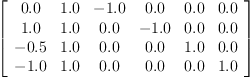 
\label{eq9}\left[ 
\begin{array}{cccccc}
{0.0}&{1.0}& -{1.0}&{0.0}&{0.0}&{0.0}
\
{1.0}&{1.0}&{0.0}& -{1.0}&{0.0}&{0.0}
\
-{0.5}&{1.0}&{0.0}&{0.0}&{1.0}&{0.0}
\
-{1.0}&{1.0}&{0.0}&{0.0}&{0.0}&{1.0}
