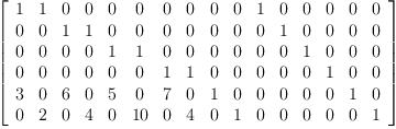 
\label{eq23}\left[ 
\begin{array}{cccccccccccccccc}
1 & 1 & 0 & 0 & 0 & 0 & 0 & 0 & 0 & 0 & 1 & 0 & 0 & 0 & 0 & 0 \
0 & 0 & 1 & 1 & 0 & 0 & 0 & 0 & 0 & 0 & 0 & 1 & 0 & 0 & 0 & 0 \
0 & 0 & 0 & 0 & 1 & 1 & 0 & 0 & 0 & 0 & 0 & 0 & 1 & 0 & 0 & 0 \
0 & 0 & 0 & 0 & 0 & 0 & 1 & 1 & 0 & 0 & 0 & 0 & 0 & 1 & 0 & 0 \
3 & 0 & 6 & 0 & 5 & 0 & 7 & 0 & 1 & 0 & 0 & 0 & 0 & 0 & 1 & 0 \
0 & 2 & 0 & 4 & 0 &{10}& 0 & 4 & 0 & 1 & 0 & 0 & 0 & 0 & 0 & 1 
