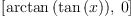 
\label{eq8}\left[{\arctan \left({\tan \left({x}\right)}\right)}, \: 0 \right]