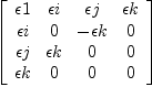 
\label{eq40}\left[ 
\begin{array}{cccc}
�� 1 & �� i & �� j & �� k 
\
�� i & 0 & - �� k & 0 
\
�� j & �� k & 0 & 0 
\
�� k & 0 & 0 & 0 
