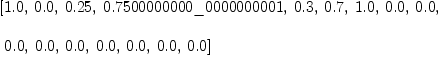
\label{eq33}\begin{array}{@{}l}
\displaystyle
\left[{1.0}, \:{0.0}, \:{0.25}, \:{0.7500000000 \_ 0000000001}, \:{0.3}, \:{0.7}, \:{1.0}, \:{0.0}, \:{0.0}, \right.
\
\
\displaystyle
\left.\:{0.0}, \:{0.0}, \:{0.0}, \:{0.0}, \:{0.0}, \:{0.0}, \:{0.0}\right] 