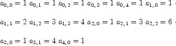 
\label{eq26}\begin{array}{@{}l}
\displaystyle
{{a_{0, \: 0}}= 1}\ {{a_{0, \: 1}}= 1}\ {{a_{0, \: 2}}= 1}\ {{a_{0, \: 3}}= 1}\ {{a_{0, \: 4}}= 1}\ {{a_{1, \: 0}}= 1}\  \cdot \
\
\displaystyle
{{a_{1, \: 1}}= 2}\ {{a_{1, \: 2}}= 3}\ {{a_{1, \: 3}}= 4}\ {{a_{2, \: 0}}= 1}\ {{a_{2, \: 1}}= 3}\ {{a_{2, \: 2}}= 6}\  \cdot \
\
\displaystyle
{{a_{3, \: 0}}= 1}\ {{a_{3, \: 1}}= 4}\ {{a_{4, \: 0}}= 1}
