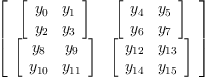 
\label{eq14}\left[ 
\begin{array}{cc}
{\left[ 
\begin{array}{cc}
{y_{0}}&{y_{1}}
\
{y_{2}}&{y_{3}}

