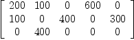 
\label{eq34}\left[ 
\begin{array}{ccccc}
{200}&{100}& 0 &{600}& 0 
\
{100}& 0 &{400}& 0 &{300}
\
0 &{400}& 0 & 0 & 0 
