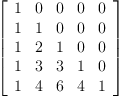 
\label{eq1}\left[ 
\begin{array}{ccccc}
1 & 0 & 0 & 0 & 0 
\
1 & 1 & 0 & 0 & 0 
\
1 & 2 & 1 & 0 & 0 
\
1 & 3 & 3 & 1 & 0 
\
1 & 4 & 6 & 4 & 1 
