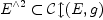 E^{\wedge 2} \subset \mathcal{Cl}(E,g)