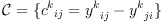 
\label{eq3}
\mathcal{C} = \{ {c^k}_{ij} = {y^k}_{ij} - {y^k}_{ji} \}

