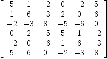 
\label{eq34}\left[ 
\begin{array}{cccccc}
5 & 1 & - 2 & 0 & - 2 & 5 
\
1 & 6 & - 3 & 2 & 0 & 6 
\
- 2 & - 3 & 8 & - 5 & - 6 & 0 
\
0 & 2 & - 5 & 5 & 1 & - 2 
\
- 2 & 0 & - 6 & 1 & 6 & - 3 
\
5 & 6 & 0 & - 2 & - 3 & 8 
