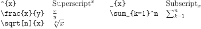 {@{\hspace{10em}}l@{\hspace{1em}}l@{\hspace{2em}}l@{\hspace{1em}}l@{}}
\verb!^{x}!             &  Superscript$^{x}$ &
\verb!_{x}!             &  Subscript$_{x}$ \
\verb!\frac{x}{y}!      &  $\frac{x}{y}$ &
\verb!\sum_{k=1}^n!     &  $\sum_{k=1}^n$ \
\verb!\sqrt[n]{x}!      &  $\sqrt[n]{x}$ &  \
