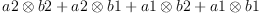 
\label{eq7}{a 2 \otimes b 2}+{a 2 \otimes b 1}+{a 1 \otimes b 2}+{a 1 \otimes b 1}