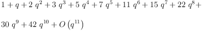 
\label{eq2}\begin{array}{@{}l}
\displaystyle
1 + q +{2 \ {{q}^{2}}}+{3 \ {{q}^{3}}}+{5 \ {{q}^{4}}}+{7 \ {{q}^{5}}}+{{11}\ {{q}^{6}}}+{{15}\ {{q}^{7}}}+{{22}\ {{q}^{8}}}+ \
\
\displaystyle
{{30}\ {{q}^{9}}}+{{42}\ {{q}^{10}}}+{O \left({{q}^{11}}\right)}
