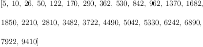 
\label{eq72}\begin{array}{@{}l}
\displaystyle
\left[ 5, \:{10}, \:{26}, \:{50}, \:{122}, \:{170}, \:{290}, \:{362}, \:{530}, \:{842}, \:{962}, \:{1370}, \:{1682}, \: \right.
\
\
\displaystyle
\left.{1850}, \:{2210}, \:{2810}, \:{3482}, \:{3722}, \:{4490}, \:{5042}, \:{5330}, \:{6242}, \:{6890}, \: \right.
\
\
\displaystyle
\left.{7922}, \:{9410}\right] 
