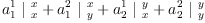 
\label{eq8}{{a_{1}^{1}}\ {|_{\  x}^{\  x}}}+{{a_{1}^{2}}\ {|_{\  y}^{\  x}}}+{{a_{2}^{1}}\ {|_{\  x}^{\  y}}}+{{a_{2}^{2}}\ {|_{\  y}^{\  y}}}