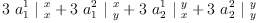 
\label{eq17}{3 \ {a_{1}^{1}}\ {|_{\  x}^{\  x}}}+{3 \ {a_{1}^{2}}\ {|_{\  y}^{\  x}}}+{3 \ {a_{2}^{1}}\ {|_{\  x}^{\  y}}}+{3 \ {a_{2}^{2}}\ {|_{\  y}^{\  y}}}