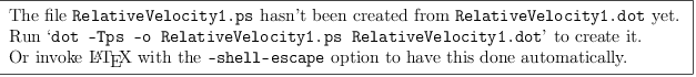 .
\digraph{RelativeVelocity1}{rankdir=LR; P->Q [label="v"]; Q->R [label="w"]; Q->P [label="v'"]; P->R [label="w + v"]; }
