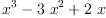 
\label{eq19}{{x}^{3}}-{3 \ {{x}^{2}}}+{2 \  x}