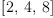 
\label{eq2}\left[ 2, \: 4, \: 8 \right]