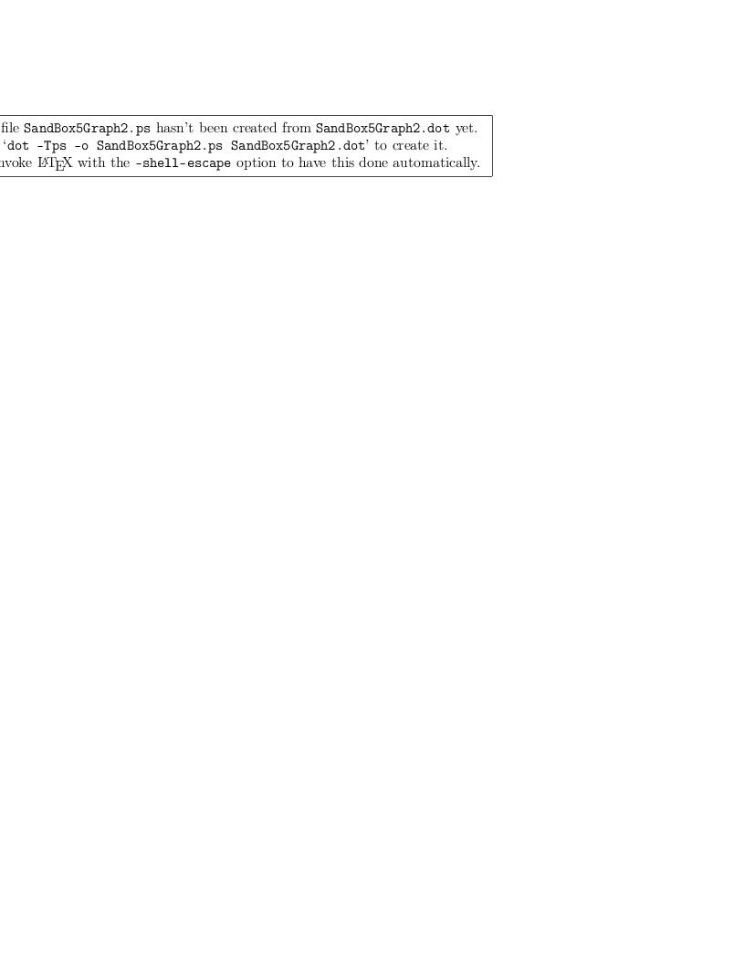 
\digraph[scale=1.0]{SandBox5Graph2}{
        graph [URL="default.html"];
        a [URL="a.html"];
        b [URL="b.html"];
        c [URL="c.html"];
        a -> b; b -> c;
        a -> c
}
