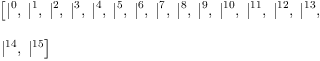 
\label{eq4}\begin{array}{@{}l}
\displaystyle
\left[{|_{\ }^{0}}, \:{|_{\ }^{1}}, \:{|_{\ }^{2}}, \:{|_{\ }^{3}}, \:{|_{\ }^{4}}, \:{|_{\ }^{5}}, \:{|_{\ }^{6}}, \:{|_{\ }^{7}}, \:{|_{\ }^{8}}, \:{|_{\ }^{9}}, \:{|_{\ }^{10}}, \:{|_{\ }^{11}}, \:{|_{\ }^{12}}, \:{|_{\ }^{13}}, \: \right.
\
\
\displaystyle
\left.{|_{\ }^{14}}, \:{|_{\ }^{15}}\right] 
