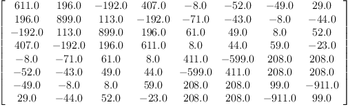 
\label{eq42}\left[ 
\begin{array}{cccccccc}
{611.0}&{196.0}& -{192.0}&{407.0}& -{8.0}& -{52.0}& -{49.0}&{2
9.0}
\
{196.0}&{899.0}&{113.0}& -{192.0}& -{71.0}& -{43.0}& -{8.0}& -{44.0}
\
-{192.0}&{113.0}&{899.0}&{196.0}&{61.0}&{49.0}&{8.0}&{52.0}
\
{407.0}& -{192.0}&{196.0}&{611.0}&{8.0}&{44.0}&{59.0}& -{23.0}
\
-{8.0}& -{71.0}&{61.0}&{8.0}&{411.0}& -{599.0}&{208.0}&{208.0}
\
-{52.0}& -{43.0}&{49.0}&{44.0}& -{599.0}&{411.0}&{208.0}&{208.0}
\
-{49.0}& -{8.0}&{8.0}&{59.0}&{208.0}&{208.0}&{99.0}& -{911.0}
\
{29.0}& -{44.0}&{52.0}& -{23.0}&{208.0}&{208.0}& -{911.0}&{99.0}
