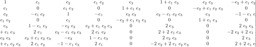 
\label{eq17}\left[ 
\begin{array}{cccccccc}
1 &{e_{1}}&{e_{2}}&{{e_{1}}\ {e_{2}}}&{e_{3}}&{1 +{{e_{1}}\ {e_{3}}}}&{{e_{2}}\ {e_{3}}}&{-{e_{2}}+{{e_{1}}\ {e_{2}}\ {e_{3}}}}
\
{e_{1}}& 0 &{{e_{1}}\ {e_{2}}}& 0 &{1 +{{e_{1}}\ {e_{3}}}}& 0 &{-{e_{2}}+{{e_{1}}\ {e_{2}}\ {e_{3}}}}& 0 
\
{e_{2}}& -{{e_{1}}\ {e_{2}}}& 1 & -{e_{1}}&{{e_{2}}\ {e_{3}}}&{{e_{2}}-{{e_{1}}\ {e_{2}}\ {e_{3}}}}&{e_{3}}&{- 1 -{{e_{1}}\ {e_{3}}}}
\
{{e_{1}}\ {e_{2}}}& 0 &{e_{1}}& 0 &{-{e_{2}}+{{e_{1}}\ {e_{2}}\ {e_{3}}}}& 0 &{1 +{{e_{1}}\ {e_{3}}}}& 0 
\
{e_{3}}&{1 -{{e_{1}}\ {e_{3}}}}& -{{e_{2}}\ {e_{3}}}&{{e_{2}}+{{e_{1}}\ {e_{2}}\ {e_{3}}}}& 0 &{2 \ {e_{3}}}& 0 &{2 \ {e_{2}}\ {e_{3}}}
\
{1 +{{e_{1}}\ {e_{3}}}}&{2 \ {e_{1}}}&{{e_{2}}-{{e_{1}}\ {e_{2}}\ {e_{3}}}}&{2 \ {e_{1}}\ {e_{2}}}& 0 &{2 +{2 \ {e_{1}}\ {e_{3}}}}& 0 &{-{2 \ {e_{2}}}+{2 \ {e_{1}}\ {e_{2}}\ {e_{3}}}}
\
{{e_{2}}\ {e_{3}}}&{{e_{2}}+{{e_{1}}\ {e_{2}}\ {e_{3}}}}& -{e_{3}}&{1 -{{e_{1}}\ {e_{3}}}}& 0 &{2 \ {e_{2}}\ {e_{3}}}& 0 &{2 \ {e_{3}}}
\
{-{e_{2}}+{{e_{1}}\ {e_{2}}\ {e_{3}}}}&{2 \ {e_{1}}\ {e_{2}}}&{- 1 -{{e_{1}}\ {e_{3}}}}&{2 \ {e_{1}}}& 0 &{-{2 \ {e_{2}}}+{2 \ {e_{1}}\ {e_{2}}\ {e_{3}}}}& 0 &{2 +{2 \ {e_{1}}\ {e_{3}}}}
