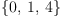 
\label{eq6}\left\{ 0, \: 1, \: 4 \right\}