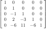 
\label{eq15}\left[ 
\begin{array}{ccccc}
1 & 0 & 0 & 0 & 0 
\
0 & 1 & 0 & 0 & 0 
\
0 & - 1 & 1 & 0 & 0 
\
0 & 2 & - 3 & 1 & 0 
\
0 & - 6 &{11}& - 6 & 1 
