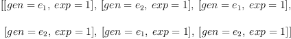 
\label{eq20}\begin{array}{@{}l}
\displaystyle
\left[{\left[{gen ={e_{1}}}, \:{exp = 1}\right]}, \:{\left[{gen ={e_{2}}}, \:{exp = 1}\right]}, \:{\left[{gen ={e_{1}}}, \:{exp = 1}\right]}, \right.
\
\
\displaystyle
\left.\:{\left[{gen ={e_{2}}}, \:{exp = 1}\right]}, \:{\left[{gen ={e_{1}}}, \:{exp = 1}\right]}, \:{\left[{gen ={e_{2}}}, \:{exp = 1}\right]}\right] 

