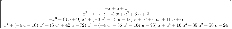 
\label{eq25}\left[ 
\begin{array}{c}
1 
\
{- x + a + 1}
\
{{{x}^{2}}+{{\left(-{2 \  a}- 4 \right)}\  x}+{{a}^{2}}+{3 \  a}+ 2}
\
{-{{x}^{3}}+{{\left({3 \  a}+ 9 \right)}\ {{x}^{2}}}+{{\left(-{3 \ {{a}^{2}}}-{{15}\  a}-{18}\right)}\  x}+{{a}^{3}}+{6 \ {{a}^{2}}}+{{11}\  a}+ 6}
\
{{{x}^{4}}+{{\left(-{4 \  a}-{16}\right)}\ {{x}^{3}}}+{{\left({6 \ {{a}^{2}}}+{{42}\  a}+{72}\right)}\ {{x}^{2}}}+{{\left(-{4 \ {{a}^{3}}}-{{36}\ {{a}^{2}}}-{{104}\  a}-{96}\right)}\  x}+{{a}^{4}}+{{10}\ {{a}^{3}}}+{{35}\ {{a}^{2}}}+{{50}\  a}+{24}}
