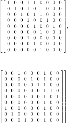 
\label{eq12}\begin{array}{@{}l}
\displaystyle
\left[{\left[ 
\begin{array}{ccccccccc}
1 & 0 & 0 & 1 & 1 & 0 & 0 & 0 & 0 
\
0 & 1 & 0 & 1 & 0 & 1 & 0 & 0 & 0 
\
0 & 0 & 1 & 0 & 1 & 1 & 0 & 0 & 0 
\
0 & 0 & 0 & 1 & 0 & 0 & 1 & 0 & 0 
\
0 & 0 & 0 & 0 & 1 & 0 & 0 & 1 & 0 
\
0 & 0 & 0 & 0 & 0 & 1 & 0 & 0 & 1 
\
0 & 0 & 0 & 1 & 0 & 0 & 0 & 0 & 0 
\
0 & 0 & 0 & 0 & 1 & 0 & 0 & 0 & 0 
\
0 & 0 & 0 & 0 & 0 & 1 & 0 & 0 & 0 
