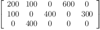 
\label{eq34}\left[ 
\begin{array}{ccccc}
{200}&{100}& 0 &{600}& 0 
\
{100}& 0 &{400}& 0 &{300}
\
0 &{400}& 0 & 0 & 0 
