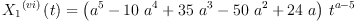 
\label{eq11}{{{X_{1}}^{\left(vi \right)}}\left({t}\right)}={{\left({{a}^{5}}-{{10}\ {{a}^{4}}}+{{35}\ {{a}^{3}}}-{{50}\ {{a}^{2}}}+{{24}\  a}\right)}\ {{t}^{a - 5}}}