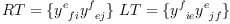 
\label{eq44}
RT = \{ {y^e}_{fi} {y^f}_{ej} \} \
LT = \{ {y^f}_{ie} {y^e}_{jf} \}
