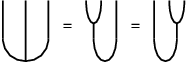 
\scalebox{1} % Change this value to rescale the drawing.
{
\begin{pspicture}(0,-0.92)(4.82,0.92)
\psbezier[linewidth=0.04](2.2,0.9)(2.2,0.1)(2.6,0.1)(2.6,0.9)
\psline[linewidth=0.04cm](2.4,0.3)(2.4,-0.1)
\psbezier[linewidth=0.04](2.4,-0.1)(2.4,-0.9)(3.0,-0.9)(3.0,-0.1)
\psline[linewidth=0.04cm](3.0,-0.1)(3.0,0.9)
\psbezier[linewidth=0.04](4.8,0.9)(4.8,0.1)(4.4,0.1)(4.4,0.9)
\psline[linewidth=0.04cm](4.6,0.3)(4.6,-0.1)
\psbezier[linewidth=0.04](4.6,-0.1)(4.6,-0.9)(4.0,-0.9)(4.0,-0.1)
\psline[linewidth=0.04cm](4.0,-0.1)(4.0,0.9)
\usefont{T1}{ptm}{m}{n}
\rput(3.4948437,0.205){=}
\psline[linewidth=0.04cm](0.6,-0.7)(0.6,0.9)
\psbezier[linewidth=0.04](0.0,-0.1)(0.0,-0.9)(1.2,-0.9)(1.2,-0.1)
\psline[linewidth=0.04cm](0.0,-0.1)(0.0,0.9)
\psline[linewidth=0.04cm](1.2,-0.1)(1.2,0.9)
\usefont{T1}{ptm}{m}{n}
\rput(1.6948438,0.205){=}
\end{pspicture} 
}
