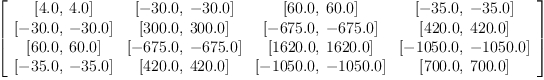 
\label{eq4}\left[ 
\begin{array}{cccc}
{\left[{4.0}, \:{4.0}\right]}&{\left[ -{30.0}, \: -{30.0}\right]}&{\left[{6
0.0}, \:{60.0}\right]}&{\left[ -{35.0}, \: -{35.0}\right]}
\
{\left[ -{30.0}, \: -{30.0}\right]}&{\left[{300.0}, \:{300.0}\right]}&{\left[ -{675.0}, \: -{675.0}\right]}&{\left[{420.0}, \:{420.0}\right]}
\
{\left[{60.0}, \:{60.0}\right]}&{\left[ -{675.0}, \: -{675.0}\right]}&{\left[{1
620.0}, \:{1620.0}\right]}&{\left[ -{1050.0}, \: -{1050.0}\right]}
\
{\left[ -{35.0}, \: -{35.0}\right]}&{\left[{420.0}, \:{420.0}\right]}&{\left[ -{1050.0}, \: -{1050.0}\right]}&{\left[{700.0}, \:{700.0}\right]}
