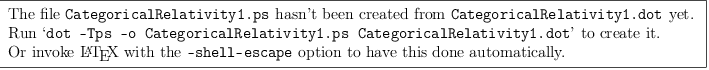 .
\digraph[scale=0.5]{CategoricalRelativity1}{rankdir=LR; P->Q [label="u"];
  Q->L [label="v"]; Q->P [label="u'"];}
