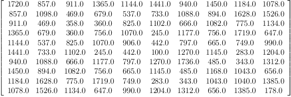 
\label{eq1}\left[ 
\begin{array}{cccccccccc}
{1720.0}&{857.0}&{911.0}&{1365.0}&{1144.0}&{1441.0}&{940.0}&{1
450.0}&{1184.0}&{1078.0}
\
{857.0}&{1098.0}&{469.0}&{679.0}&{537.0}&{733.0}&{1088.0}&{89
4.0}&{1628.0}&{1526.0}
\
{911.0}&{469.0}&{358.0}&{360.0}&{825.0}&{1102.0}&{666.0}&{108
2.0}&{775.0}&{1134.0}
\
{1365.0}&{679.0}&{360.0}&{756.0}&{1070.0}&{245.0}&{1177.0}&{7
56.0}&{1719.0}&{647.0}
\
{1144.0}&{537.0}&{825.0}&{1070.0}&{906.0}&{442.0}&{797.0}&{66
5.0}&{749.0}&{990.0}
\
{1441.0}&{733.0}&{1102.0}&{245.0}&{442.0}&{100.0}&{1270.0}&{1
145.0}&{283.0}&{1204.0}
\
{940.0}&{1088.0}&{666.0}&{1177.0}&{797.0}&{1270.0}&{1736.0}&{4
85.0}&{343.0}&{1312.0}
\
{1450.0}&{894.0}&{1082.0}&{756.0}&{665.0}&{1145.0}&{485.0}&{1
168.0}&{1043.0}&{656.0}
\
{1184.0}&{1628.0}&{775.0}&{1719.0}&{749.0}&{283.0}&{343.0}&{1
043.0}&{1040.0}&{1385.0}
\
{1078.0}&{1526.0}&{1134.0}&{647.0}&{990.0}&{1204.0}&{1312.0}&{6
56.0}&{1385.0}&{178.0}
